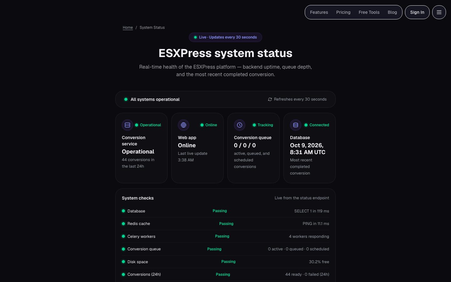 The ESXPress system status page